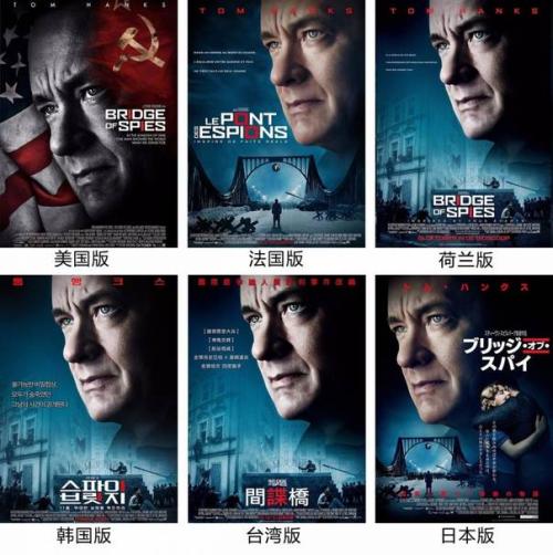一比一仿南苏丹ID